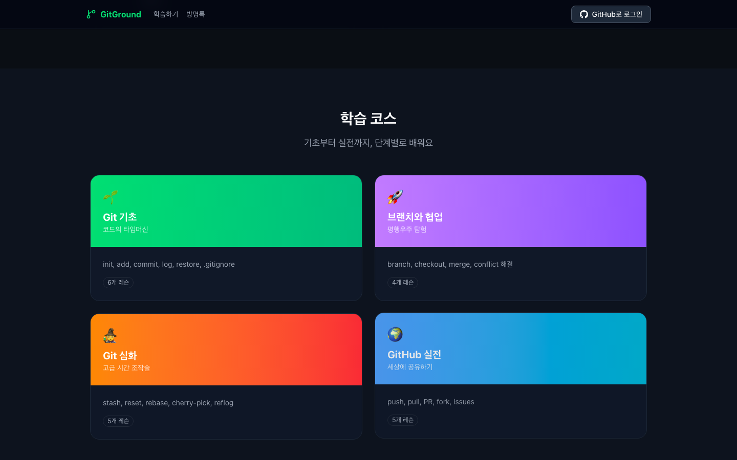 반응형 웹 디자인