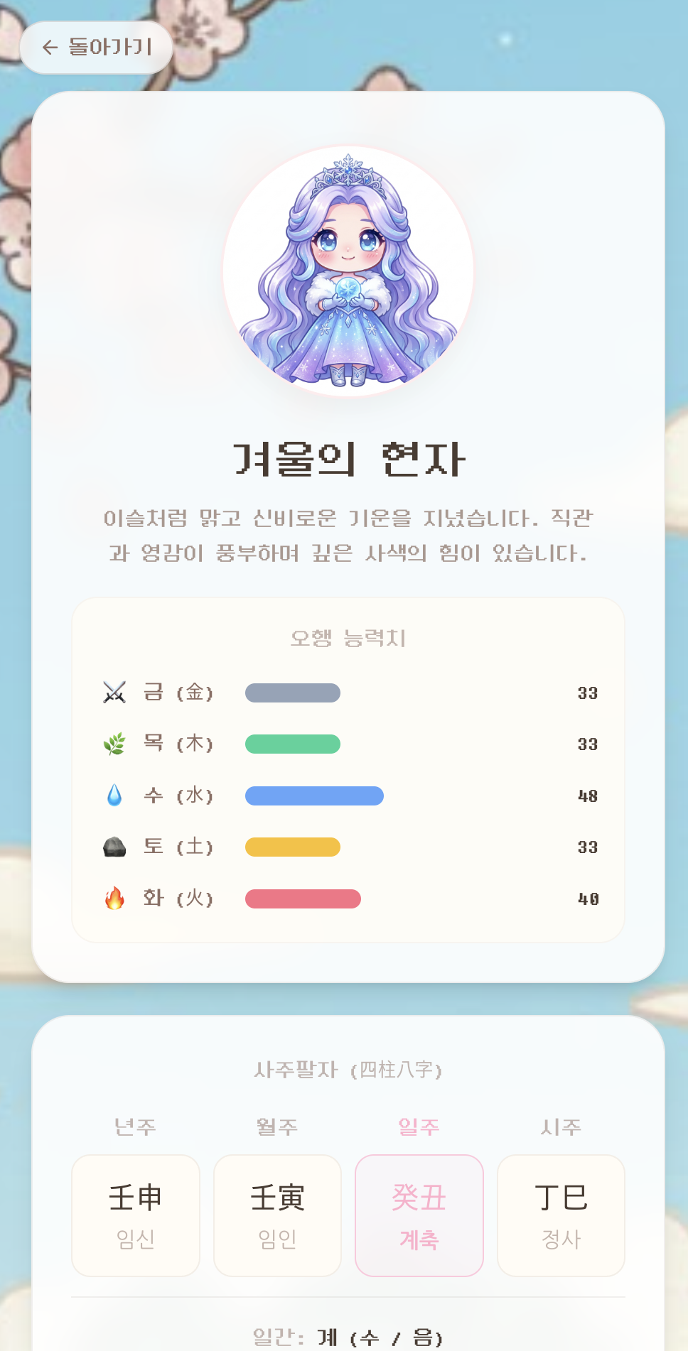 운세 결과 시각화