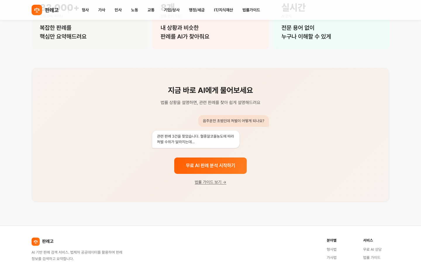 반응형 웹 디자인